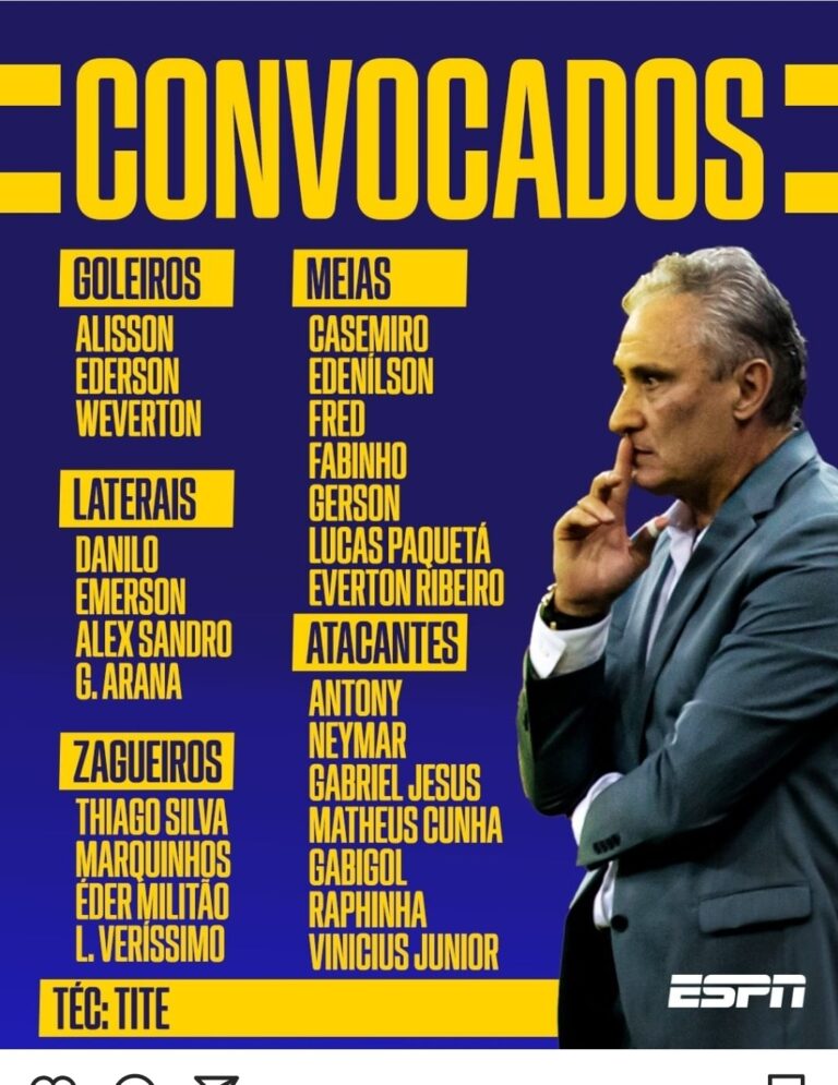 Tite convoca jogadores para novos confrontos das eliminatórias da Copa do Mundo