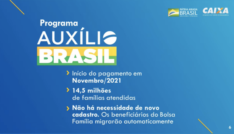 Câmara vota MP que substitui Bolsa Família pelo Auxílio Brasil