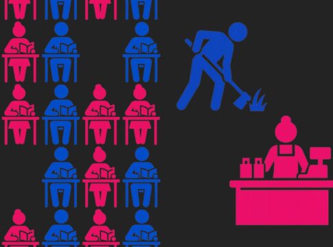 trabalho-e-a-principal-razao-de-evasao-escolar-no-brasil,-aponta-ibge