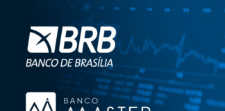 veja-o-que-diz-parecer-do-cade-que-aprovou-a-compra-do-master-pelo-brb