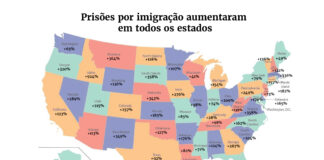 governo-trump:-prisoes-de-imigrantes-mais-que-dobram-nos-eua
