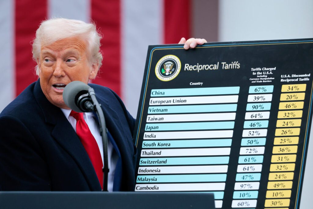 justica-dos-eua-mantem-tarifas-de-trump-em-vigor