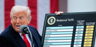 justica-dos-eua-mantem-tarifas-de-trump-em-vigor