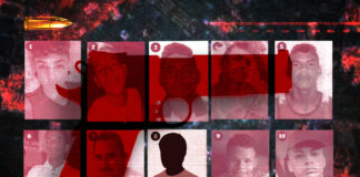 chacina-de-curio:-apos-10-anos,-pms-serao-julgados-por-matar-11-pessoas