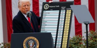 em-carta-a-lula,-trump-anuncia-tarifa-de-50%-a-produtos-brasileiros