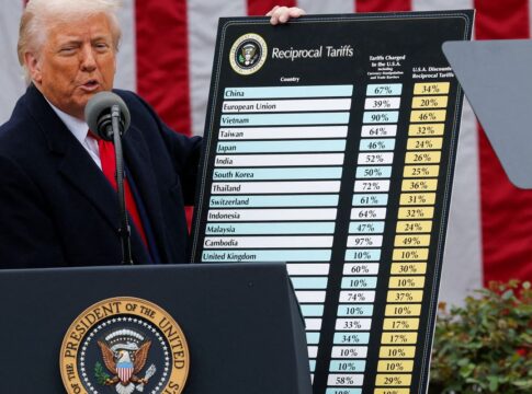 em-carta-a-lula,-trump-anuncia-tarifa-de-50%-a-produtos-brasileiros