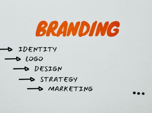 o-place-branding-como-estrategia-de-marketing