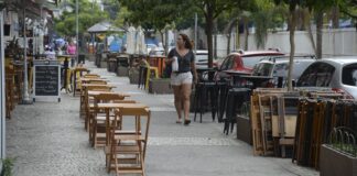 procon-sp:-so-25%-dos-estabelecimentos-seguem-protocolo-para-mulheres
