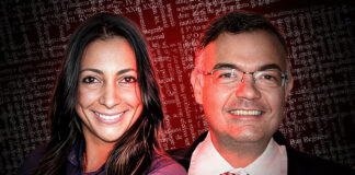 advogados-sao-denunciados-por-fraude-em-divorcio-de-r$-160-milhoes