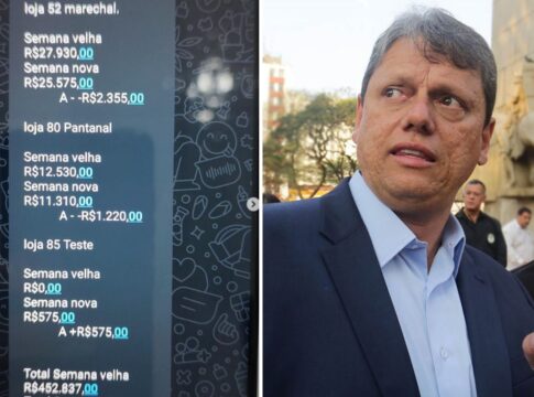 tarcisio-expoe-dialogo-entre-traficantes-e-capitaliza-acao-contra-pcc