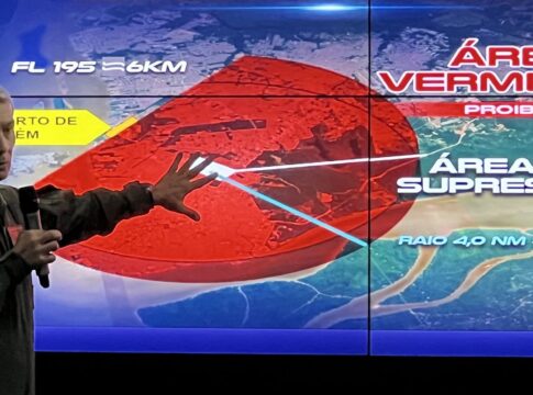 cupula-de-lideres-da-cop30-tera-restricao-de-voos,-cacas-e-anti-drones