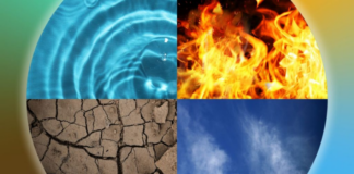 terra,-ar,-fogo-e-agua:-o-que-o-elemento-do-seu-signo-diz-sobre-voce