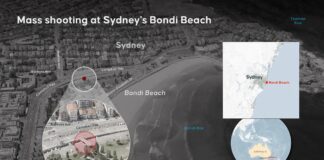 atentado-em-sidney:-suspeitos-tinham-treinamento-“tatico”,-diz-policia