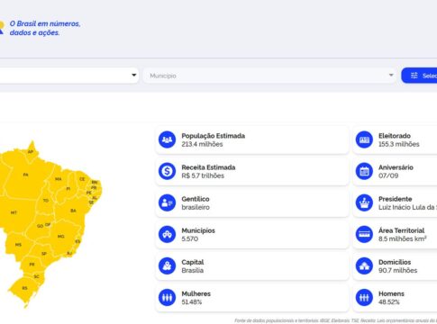 governo-lanca-nova-versao-do-portal-comunicabr