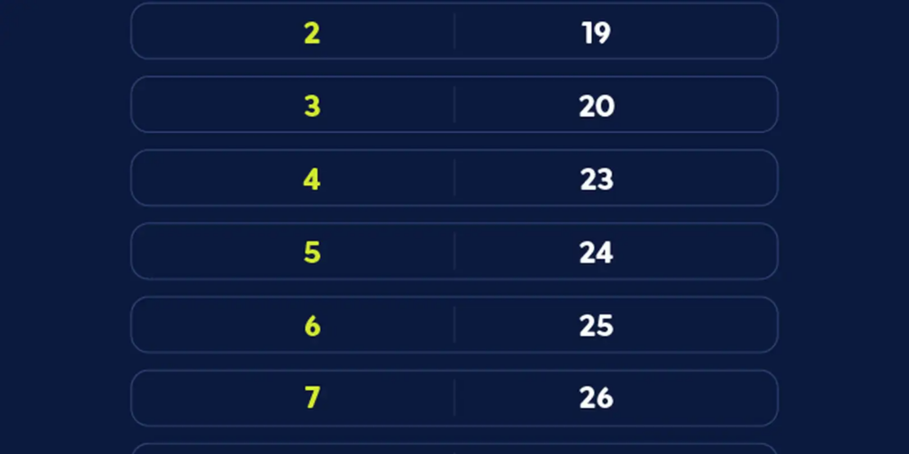 caixa-paga-bolsa-familia-a-beneficiarios-com-nis-de-final-8