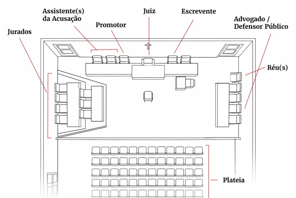 veja-em-detalhes-como-sera-o-julgamento-da-maior-chacina-do-df