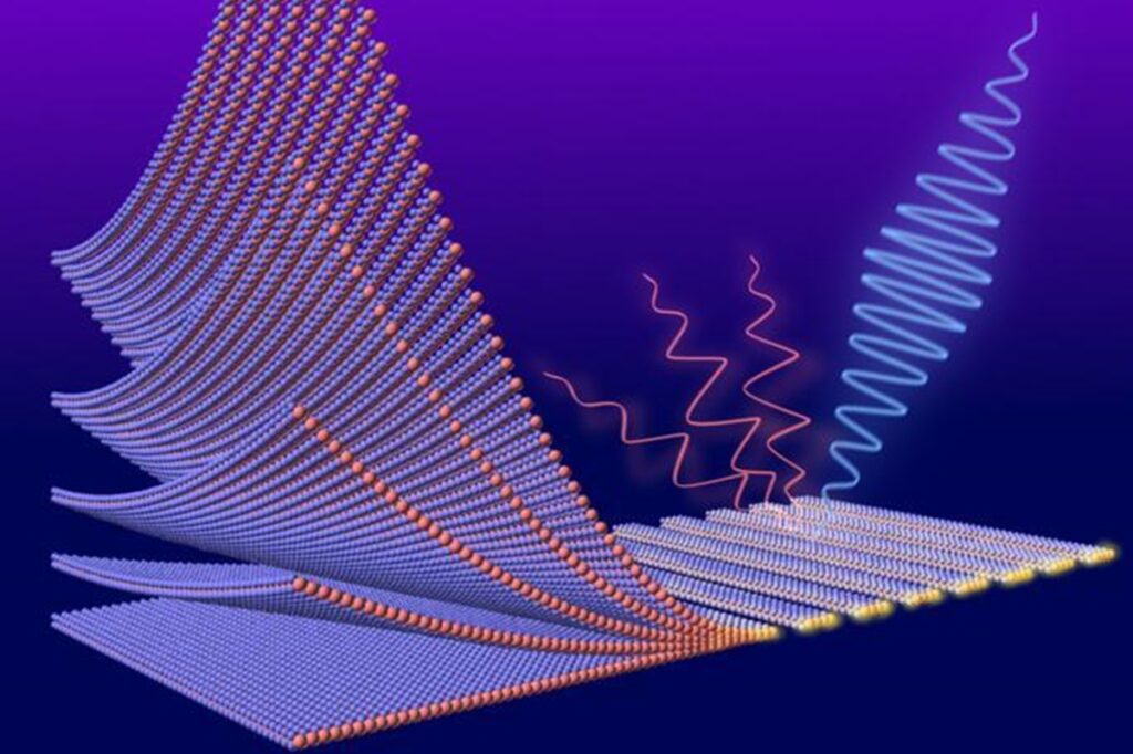 cientistas-aprisionam-feixe-de-luz-2-mil-vezes-mais-fino-que-cabelo