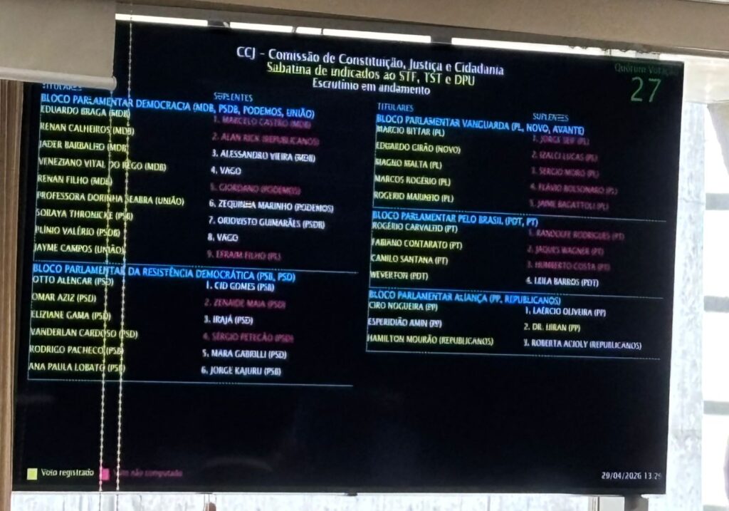 senado:-ccj-ja-contabiliza-27-votos-na-sabatina-de-jorge-messias