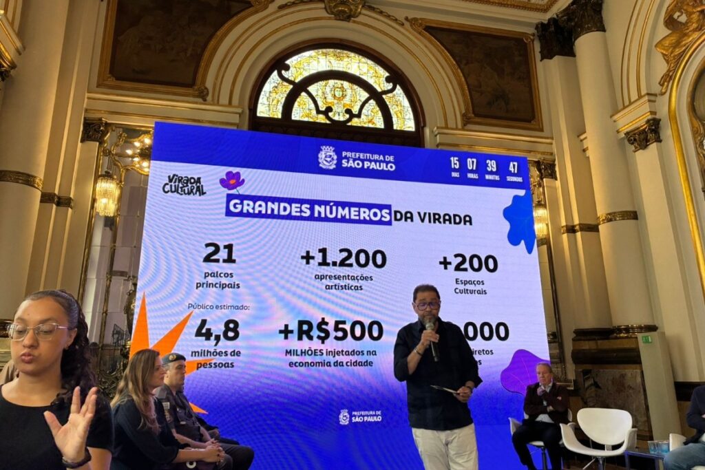 virada:-com-entrada-gratis,-masp-e-theatro-municipal-vao-funcionar-24h