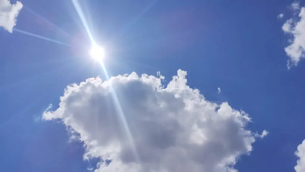 Acre tem quarta-feira de calor intenso, com máximas de até 36°C e previsão de pancadas de chuva Acre tem quarta-feira de calor intenso, com máximas de até 36°C e previsão de pancadas de chuva