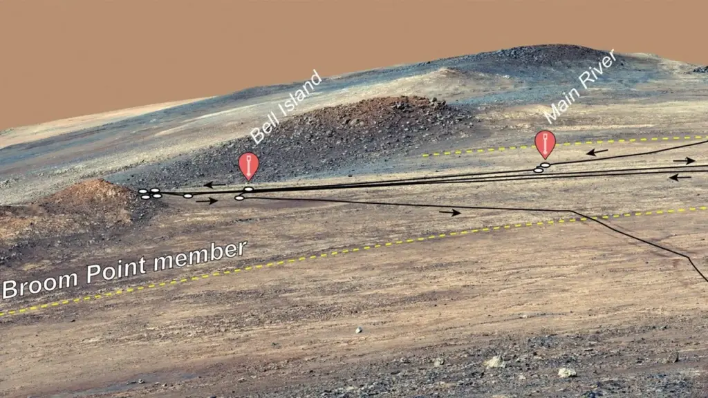 O rover Perseverance deixou a Cratera Jezero, explorou um terreno formado há mais de 3,9 bilhões de anos e encontrou impactos de asteroides registrados em rochas marcianas que preservam uma parte da história geológica apagada na Terra