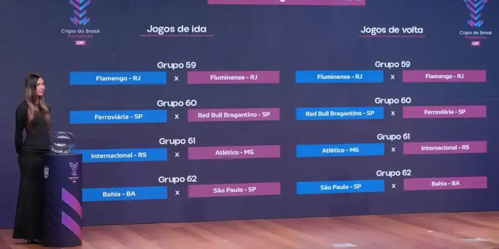 Quartas da Copa do Brasil Feminina terá clássico carioca Fla x Flu Quartas da Copa do Brasil Feminina terá clássico carioca Fla x Flu
