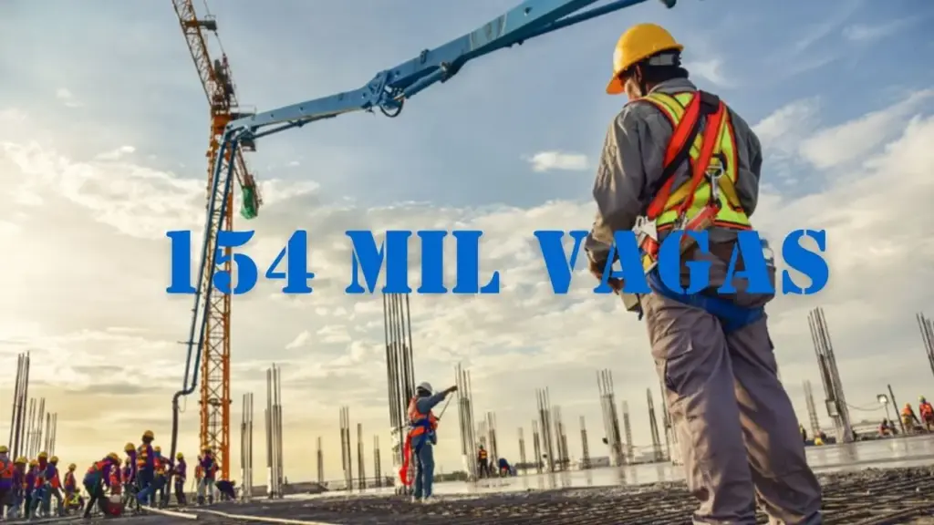 A construção civil abriu quase 169 mil vagas formais no primeiro semestre e chegou a 3,1 milhões de trabalhadores com carteira, e mesmo assim o Senai calcula que 94% das construtoras não acham gente qualificada para o canteiro