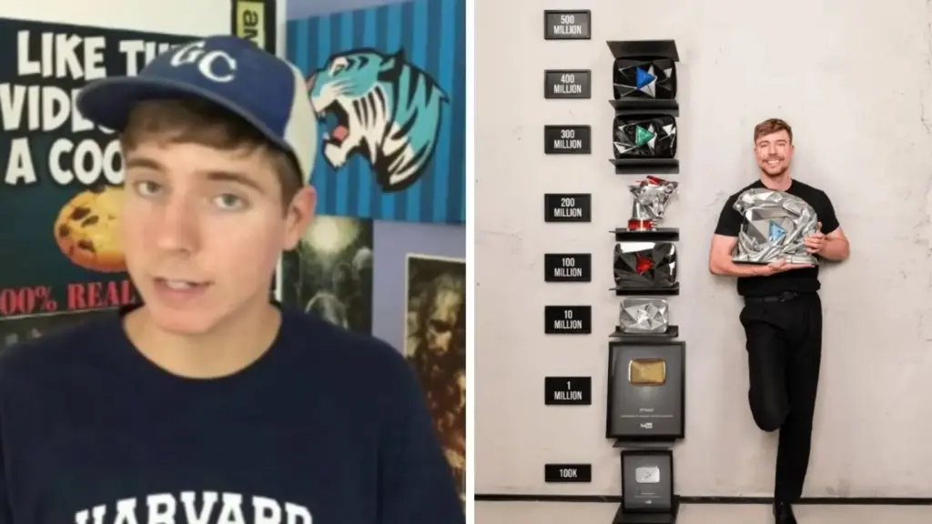 Começou aos 13 anos como ‘MrBeast6000’ fazendo vídeos medianos de games, hoje Jimmy Donaldson é o maior youtuber do planeta, com mais de 500 milhões de inscritos e dono de marcas de chocolate e alimentos