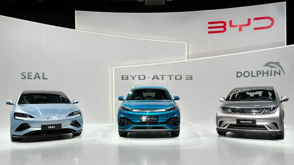 BYD vê vendas fora da China dispararem 71%, supera 790 mil carros em 6 meses, já vende 44% dos veículos no exterior e transforma Brasil em peça de sua expansão global