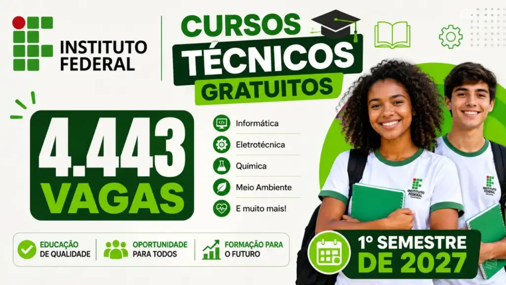 Instituto Federal abre seleção com 4.443 vagas em cursos técnicos e amplia oportunidades para estudantes de diferentes perfis no Espírito Santo
