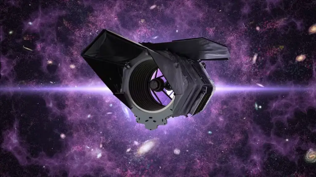 NASA marca lançamento do telescópio Nancy Grace Roman, que promete revolucionar a busca por exoplanetas e matéria escura
