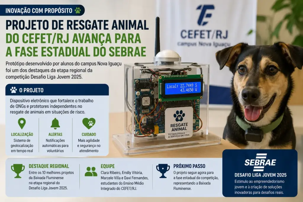 Duas alunas do Cefet/RJ criam aplicativo para conectar resgate, clínicas e adoção de animais, ficam entre 6 melhores do Rio e disputam vaga nacional no Sebrae Duas alunas do Cefet/RJ criam aplicativo para conectar resgate, clínicas e adoção de animais, ficam entre 6 melhores do Rio e disputam vaga nacional no Sebrae
