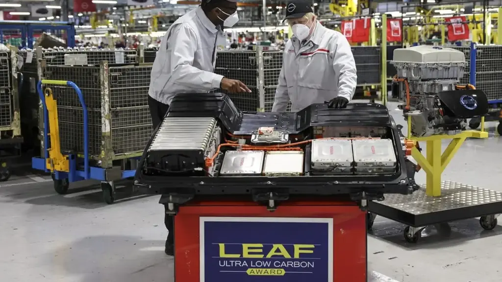Senado aprova rastreabilidade e logística reversa para baterias de carros elétricos e envia nova política de reciclagem à Câmara Senado aprova rastreabilidade e logística reversa para baterias de carros elétricos e envia nova política de reciclagem à Câmara
