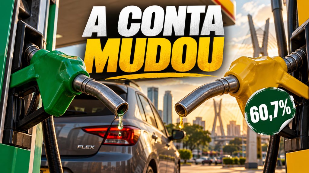Etanol sobe a R$ 2,64 nas usinas, mas uma conta muda a escolha na bomba: em São Paulo, custa 60,7% da gasolina e pode render economia ao motorista de carro flex