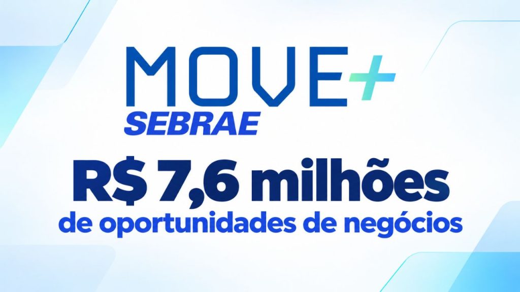 Sebrae fecha mais de R$ 1,2 milhão em negócios no Move+ e projeta outros R$ 6,4 milhões em vendas